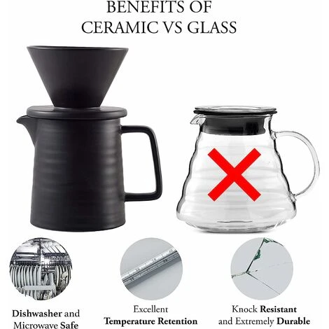 500ML Pour Coffee Maker Set, Premium Ceramic V60 Dripper And Decanter, 1-2 Cup Home Filter Coffee Maker (Black) - Image 4