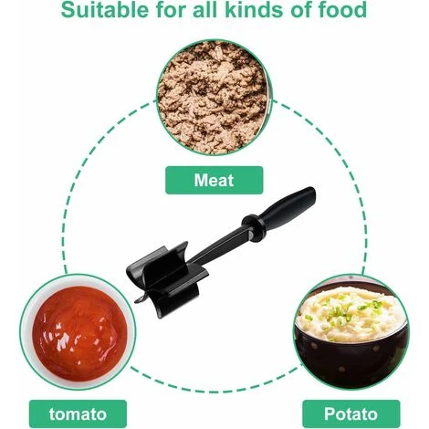 Meat Chopper, Ground Meat Chopper Utensil, Multifunctional Heat Resistant Masher And Mix Chopper For Hamburger Meat, Ground Beef, Turkey And More, Hamburger Chopper Utensil Non Stick Cookware - Image 2