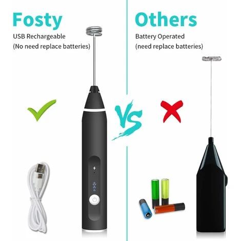 Electric Milk Frother, USB Rechargeable Milk Frother 2 In 1 Hand-held Battery-operated Milk Frother For Coffee, Latte, Cappuccino, Beating Eggs - Image 3